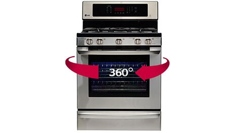 Nuestras Estufas con contornos bien redondeados